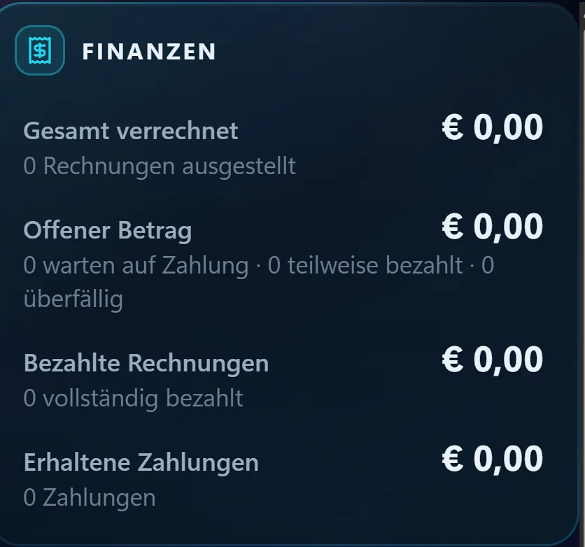 Finanzübersicht in EVORAM Cleaning mit verrechneten, offenen und bezahlten Beträgen