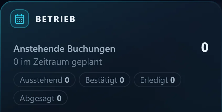 Betriebsübersicht in EVORAM Cleaning mit anstehenden Buchungen